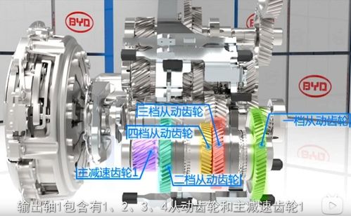 汽车底盘解析 结构与功能的细致探索